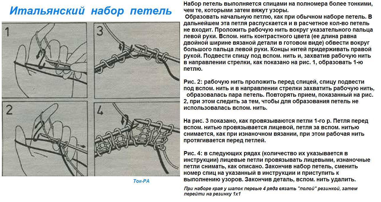 Что такое дополнительная нить при вязании Что такое дополнительная нить при вязании