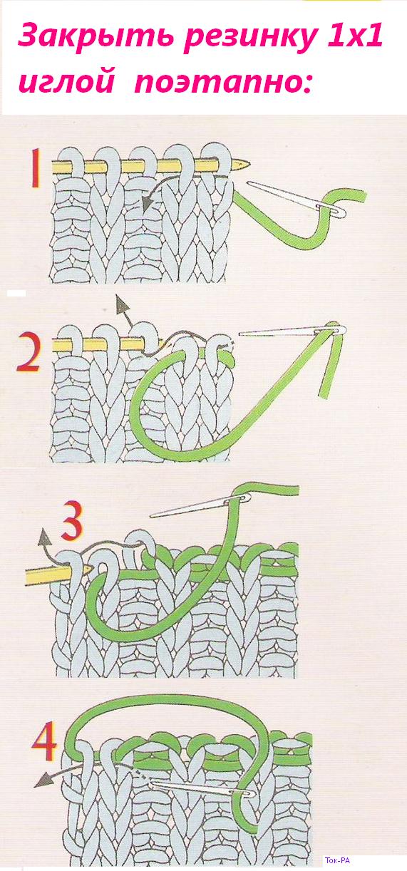 Как закрыть петли спицами в конце вязания: базовые схемы