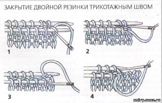 Закрыть эластично резинку 1 1